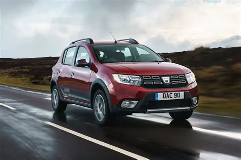 Avito Dacia Stepway 2022: Your Guide to Finding a Great Deal