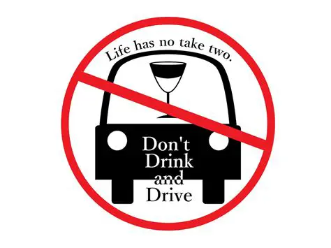 Avoid Drinking and Driving