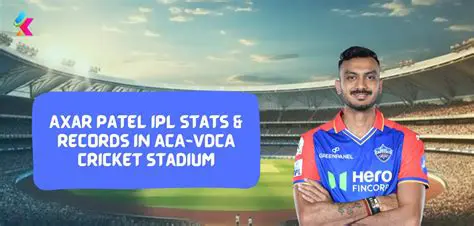 Unveiling the Mastery: A Deep Dive into Axar Patel's Cricket Career