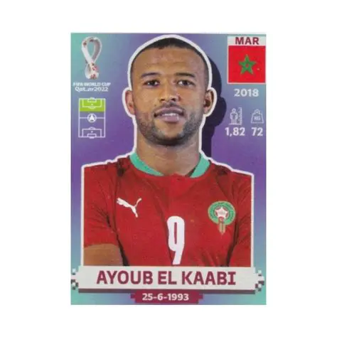 Ayoub El Kaabi : La Pépite Marocaine Qui Éblouit Le Monde Du Football