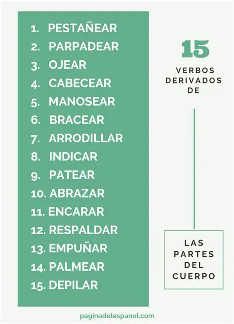 Ayudenme a encontrar 15 verbos en el simple pasado