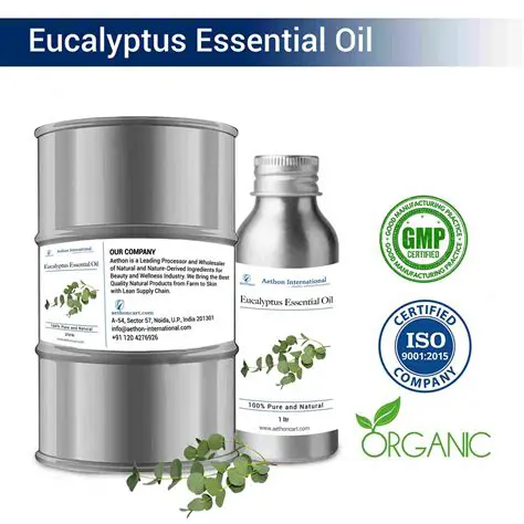 Background of Eucalyptus Oil