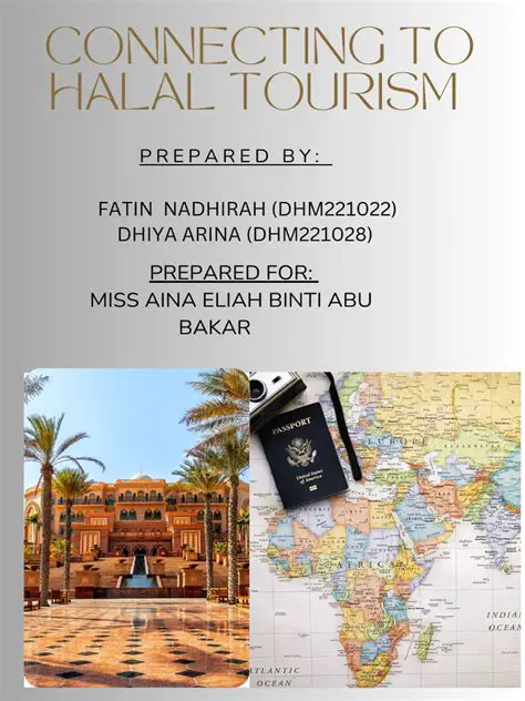 Background of Halal Tourism