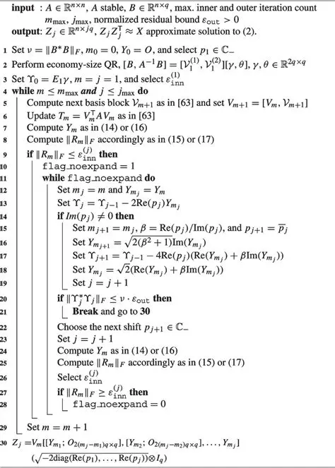 Background on Lyapunov Equations