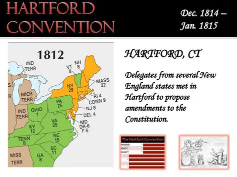 Background to the Hartford Convention