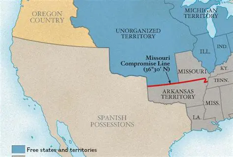 Background to the Missouri Compromise