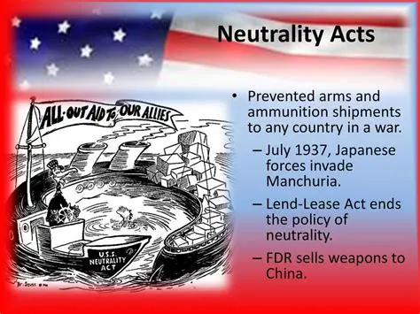 Background to the Neutrality Acts