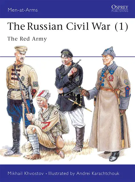 Background to the Russian Civil War