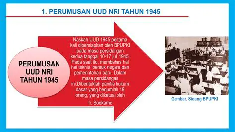 Bagaimana Proses Perumusan dan Penetapan UUD NRI Tahun 1945