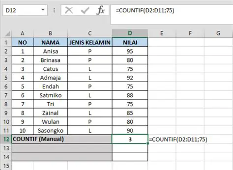 Bagi hasil penjumlahan dengan jumlah data