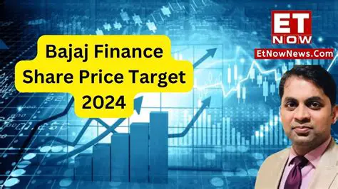 Bajaj Finance Share Price: Navigating the Indian NBFC Sector and Investor Outlook