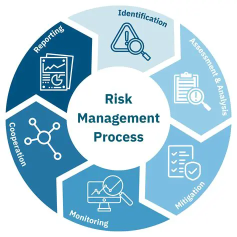 Banks should prioritize risk management