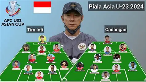 Banyak Cara untuk Memilih Tim Inti Pria