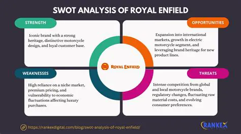 برشلونة: تحليل شامل لأداء النادي الملكي وتوقعات المستقبل