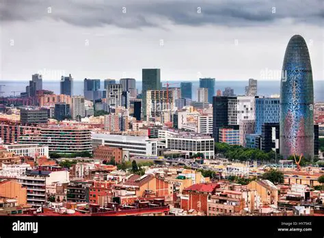 Barcelona: A Mediterranean Metropolis Where History Meets Modernity