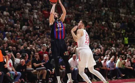 Барселона – Олимпијакос: Анализа на пресметката и стратегиите за победа