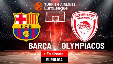 FC Barcelona vs. Olympiacos Piraeus: A Clash of Titans in European Football