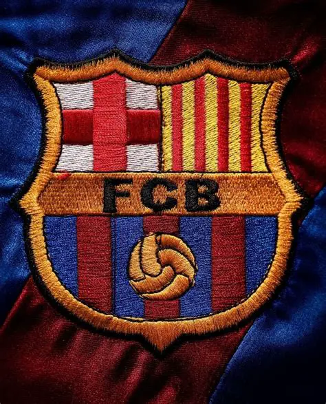 Barselona Futbol Klubi: Tarix, Muvaffaqiyatlar va Istiqbollar