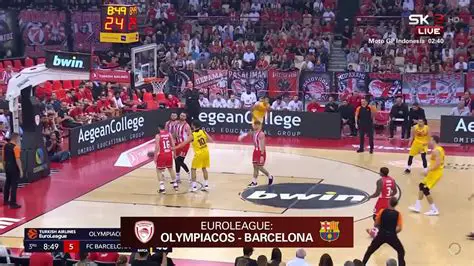 Барселона - Олимпиакос: Еуропадағы баскетбол жанкүйерлерінің назарын аударған тартысты кездесу