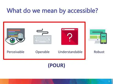 Basic but Understandable Descriptions