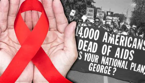 Battling the AIDS Epidemic