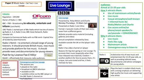 BBC 1 Vevo: A Deep Dive into Music, Television, and Digital Convergence