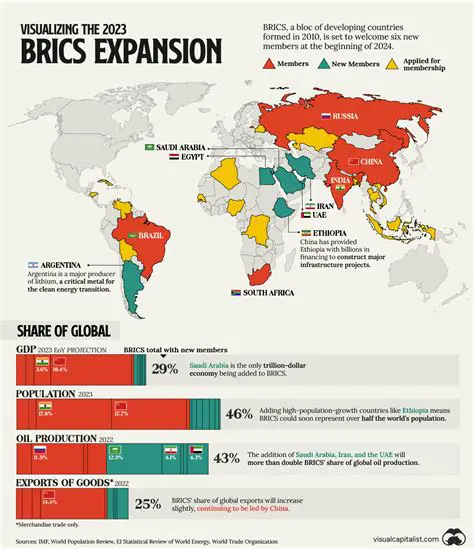 BBC Indonesia Iran Relations: A Deep Dive into Geopolitical Dynamics