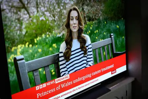 Breaking News: The BBC's Coverage of Kate Middleton's Recent Developments and Public Appearances