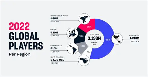 BBC News Indonesia: Your Trusted Source for Mitra News and Global Insights