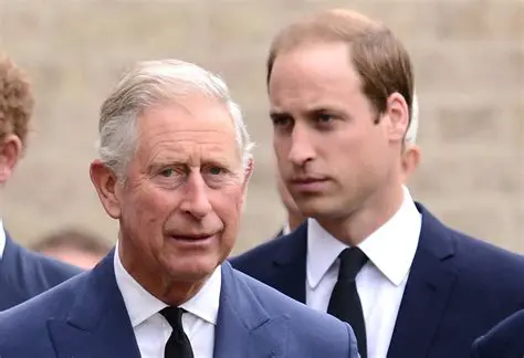 BBC News: Prince William's Statement Reflects on King Charles' Health and Future