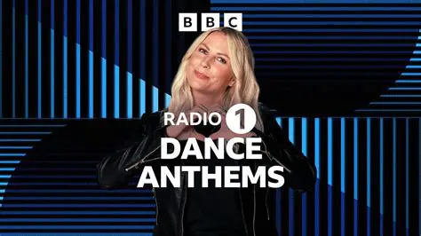 BBC Radio 1 Dance with Charlie Hedges: Your Ultimate Guide to the Beat