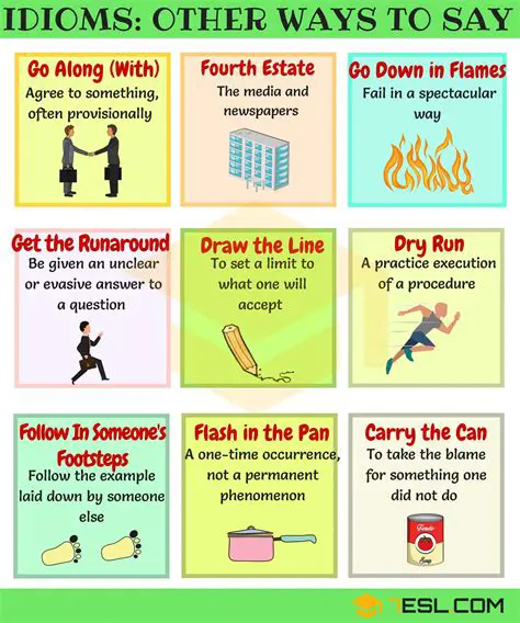 Be mindful of idioms and expressions