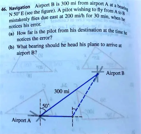 Bearings of Destinations from Airport A