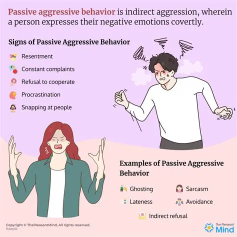Behaviors of Someone Who is Arrogant