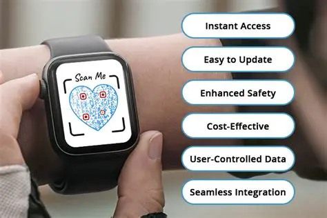 Benefits of 23 Instant Alert