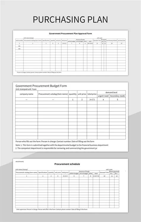 Benefits of a Food Purchasing Plan
