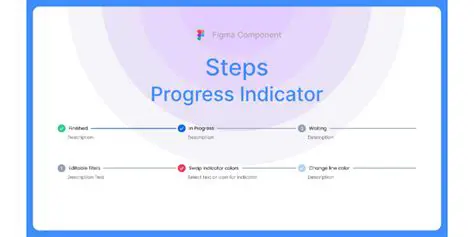 Benefits of a Progress Indicator