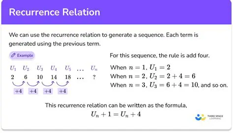 Benefits of a Recursive Find Feature