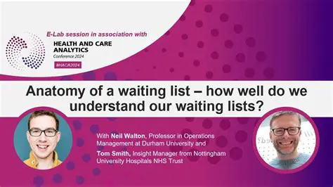 Benefits of a Waiting List Function