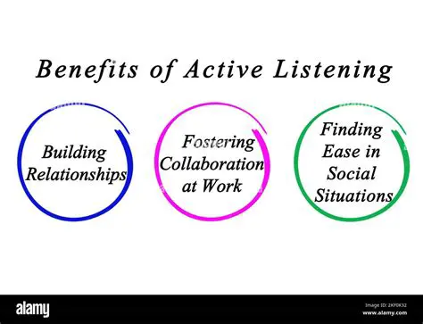 Benefits of Active Listening