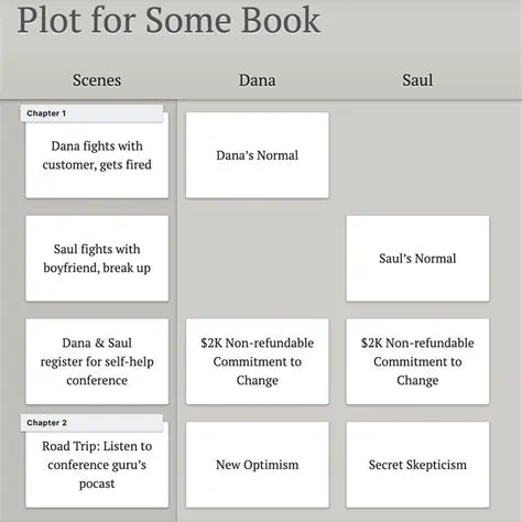 Benefits of Adding a Grid to Dynamics Figures and Animations