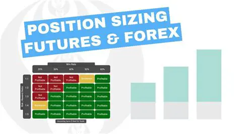 Benefits of Adding Position to User Profiles