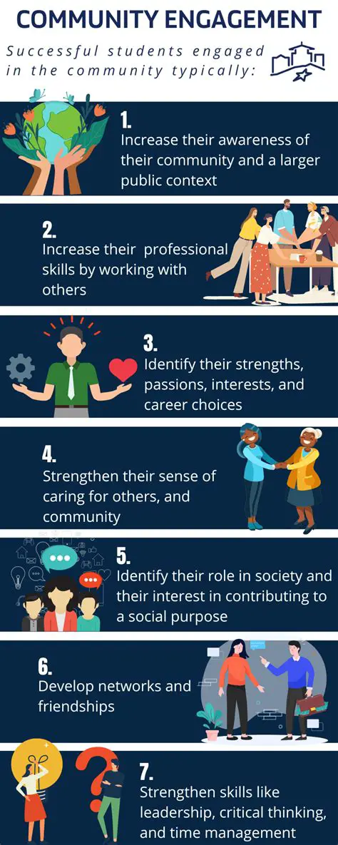 Benefits of Community Engagement