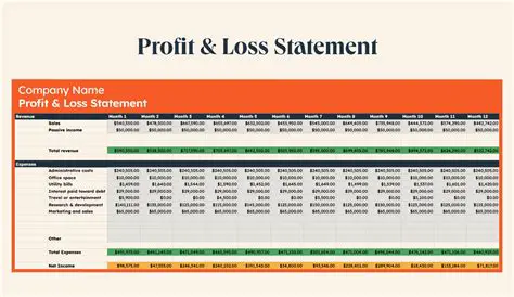 Benefits of Completing Statements with a Good or Drink