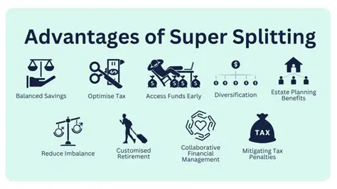 Benefits of Contributions Splitting