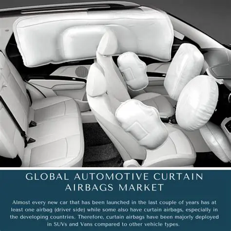 Benefits of Curtain Airbags