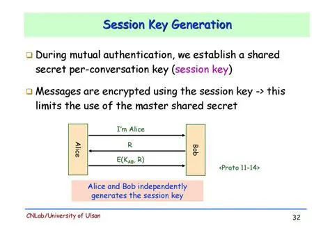 Benefits of Custom Session Key Generation