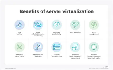 Benefits of Dedicated Server Virtualisation