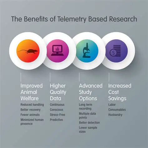 Benefits of Disabling Telemetry