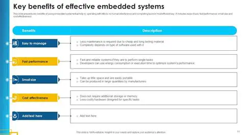 Benefits of Embedded pybind11 Tests